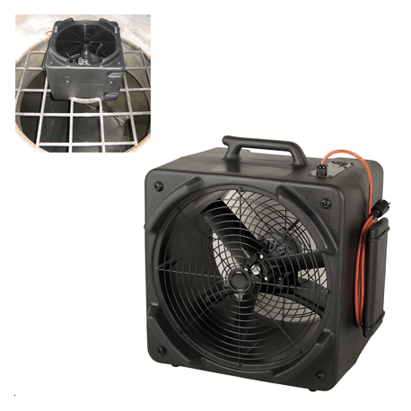 Ventilateur Axial pour cuve